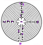 labyrinth stations of the&nbsp;cross